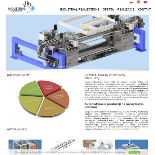 Optymalizacja procesów produkcji